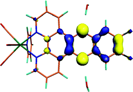 Graphical abstract: Excited state dependent electron transfer of a rhenium-dipyridophenazine complex intercalated between the base pairs of DNA: a time-resolved UV-visible and IR absorption investigation into the photophysics of fac-[Re(CO)3(F2dppz)(py)]+ bound to either [poly(dA-dT)]2 or [poly(dG-dC)]2