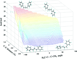 Graphical abstract: Radical cations and triplet states of 1,2-disubstituted cyclopropanes: comparison of potential surfaces