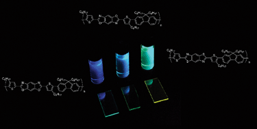 Graphical abstract: Efficient synthesis of benzobisazole terpolymers containing thiophene and fluorene