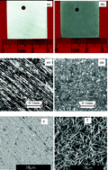 Graphical abstract: Formation of a chrome-free and coloured conversion coating on AA6063 aluminium alloy
