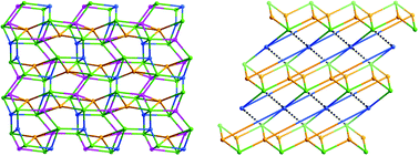 Graphical abstract: Two unique (4,5,6)-connected 2D CdII coordination polymers based on the 5-nitro-1,2,3-benzenetricarboxylate ligand