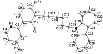 Graphical abstract: Blue phosphorescent iridium(iii) complexes containing carbazole-functionalized phenylpyridine for organic light-emitting diodes: energy transfer from carbazolyl moieties to iridium(iii) cores