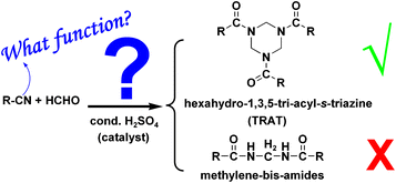 Graphical abstract: A reaction of formaldehyde with acetonitrile: understanding the preparation of RDX (I)
