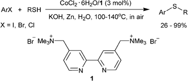 Graphical abstract: Reusable and efficient CoCl2 ·6H2O/cationic 2,2’-bipyridyl system-catalyzed S-arylation of aryl halides with thiols in water under air