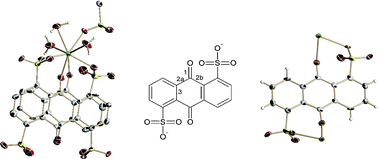 Graphical abstract: Stable organic radical stacked by in situ coordination to rare earth cations in MOF materials