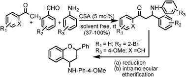 Graphical abstract: (±)-Camphor-10-sulfonic acid catalyzed direct one-pot three-component Mannich type reaction of alkyl (hetero)aryl ketones under solvent-free conditions: application to the synthesis of aminochromans