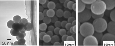 Graphical abstract: Preparation of mono-dispersed titanium oxide–octadecylamine hybrid spherical particles in the submicron size range