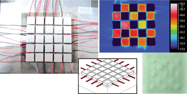 Graphical abstract: Two dimensional thermoelectric platforms for thermocapillary droplet actuation