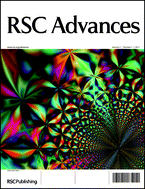 Graphical abstract: Welcome to the first issue of RSC Advances