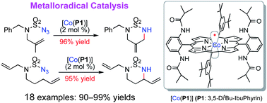 Graphical abstract: Chemoselective intramolecular allylic C–H aminationversus C [[double bond, length as m-dash]] C aziridination through Co(ii)-based metalloradical catalysis