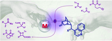 Graphical abstract: Bifunctional organo/metal cooperative catalysis with cinchona alkaloid scaffolds