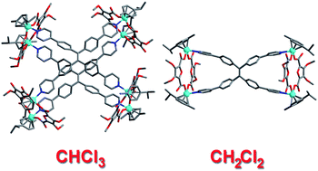 Graphical abstract: A solvent-responsive coordination cage