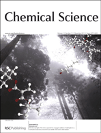 Graphical abstract: Inside front cover