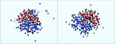 Graphical abstract: Effective interactions between charged dendrimers