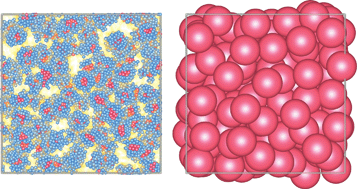 Graphical abstract: Global phase behaviour of polyphilic tapered dendrons