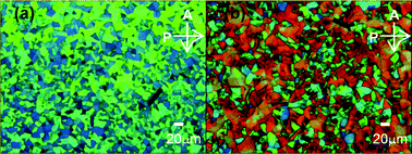 Graphical abstract: Electrically reconfigurable and thermally sensitive optical properties of gold nanorods dispersed liquid crystal blue phase