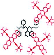 Graphical abstract: The influence of directed π–π interactions in solution on the thin film organic semiconductor device properties of small molecule polymer blends