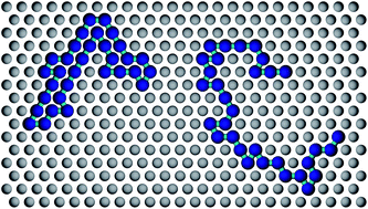 Graphical abstract: Percolation in two-dimensional systems containing cyclic chains