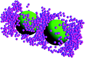 Graphical abstract: How properties of interacting depletant particles control aggregation of hard-sphere colloids