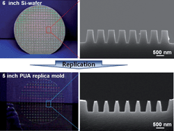 Graphical abstract: Fabrication of low-cost submicron patterned polymeric replica mold with high elastic modulus over a large area