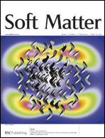 Graphical abstract: Inside front cover