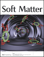 Graphical abstract: Inside front cover