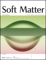 Graphical abstract: Inside front cover