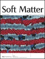 Graphical abstract: Inside front cover