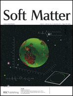 Graphical abstract: Inside front cover