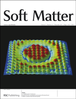 Graphical abstract: Inside front cover