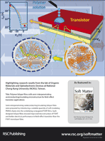 Graphical abstract: Back cover