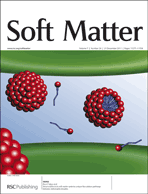 Graphical abstract: Inside front cover