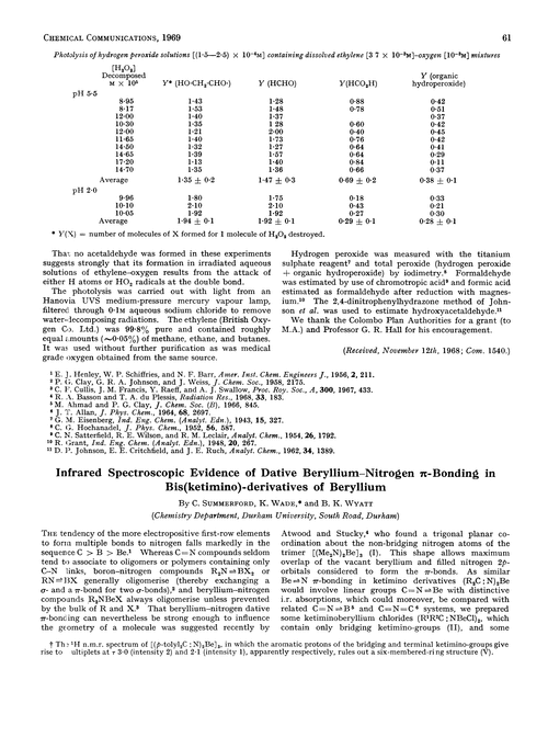 Infrared spectroscopic evidence of dative beryllium–nitrogen π-bonding in bis(ketimino)-derivatives of beryllium