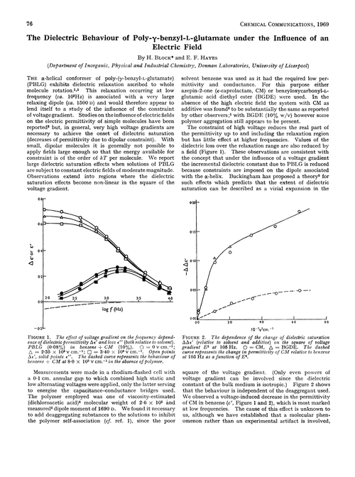 The dielectric behaviour of poly-γ-benzyl-L-glutamate under the influence of an electric field