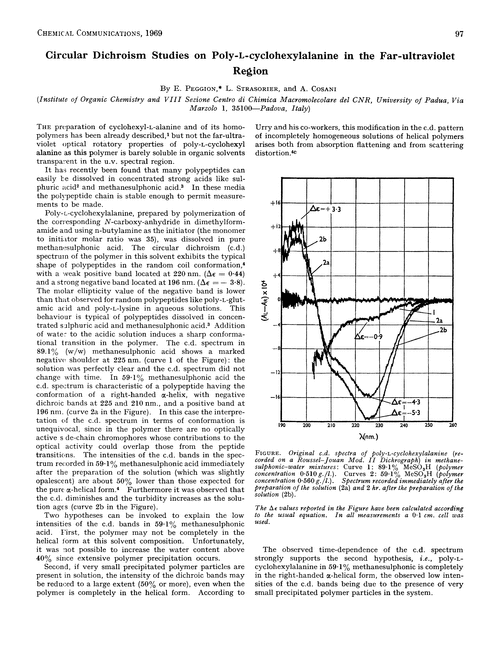 Circular dichroism studies on poly-L-cyclohexylalanine in the far-ultraviolet region