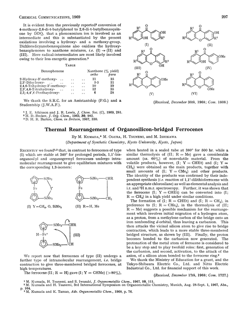 Thermal rearrangement of organosilicon-bridged ferrocenes