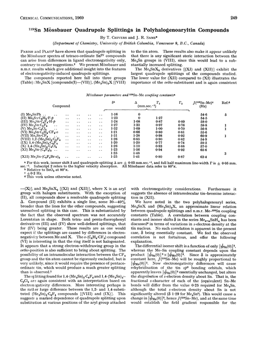 119Sn Mössbauer quadrupole splittings in polyhalogenoaryltin compounds