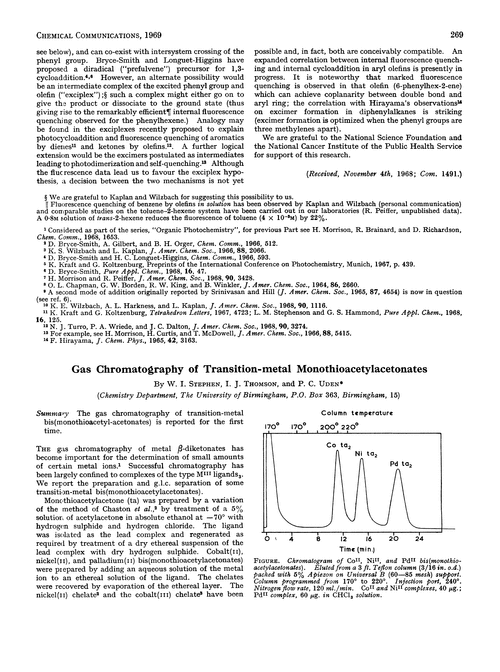 Gas chromatography of transition-metal monothioacetylacetonates