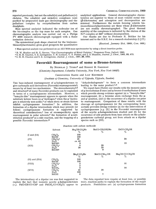 Favorskii rearrangement of some α-bromo-ketones