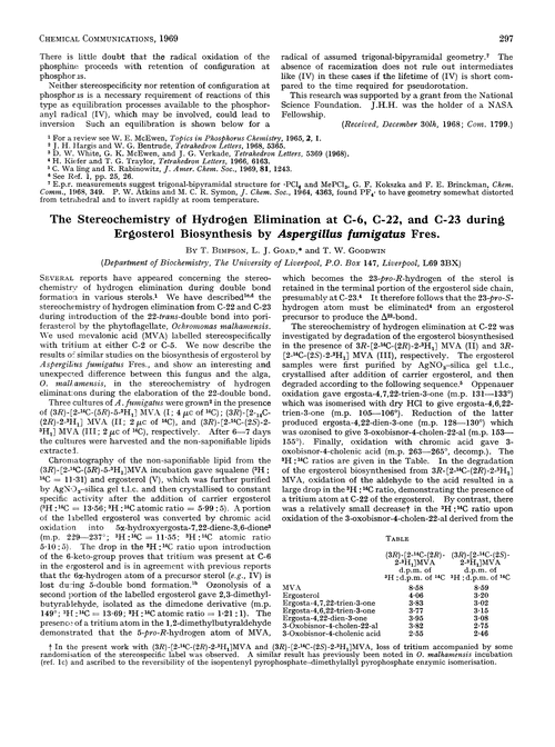 The stereochemistry of hydrogen elimination at C-6, C-22, and C-23 during ergosterol biosynthesis by Aspergillus fumigatus Fres.