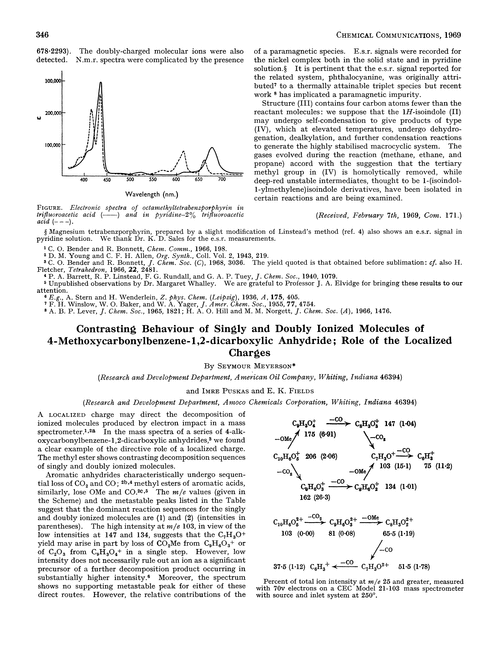 Contrasting behaviour of singly and doubly ionized molecules of 4-methoxycarbonylbenzene-1,2-dicarboxylic anhydride; role of the localized charges