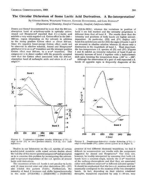 The circular dichroism of some lactic acid derivatives. A re-interpretation