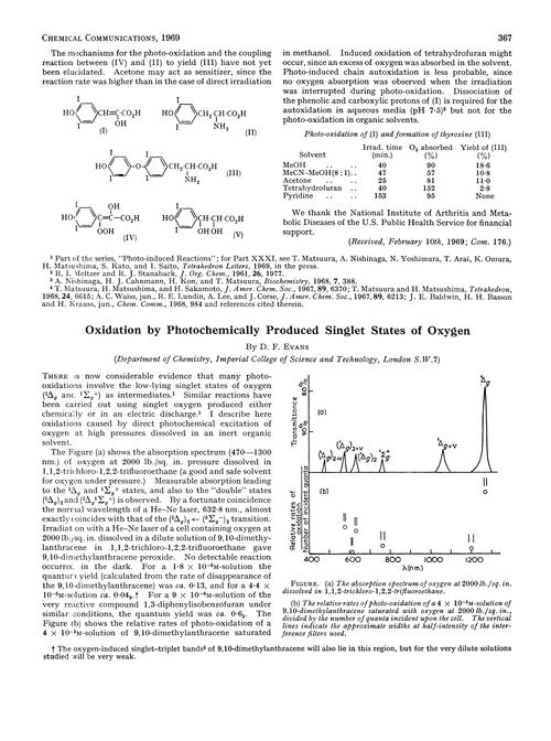 Oxidation by photochemically produced singlet states of oxygen