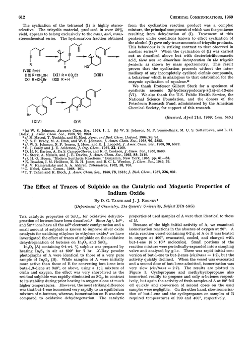 The effect of traces of sulphide on the catalytic and magnetic properties of indium oxide