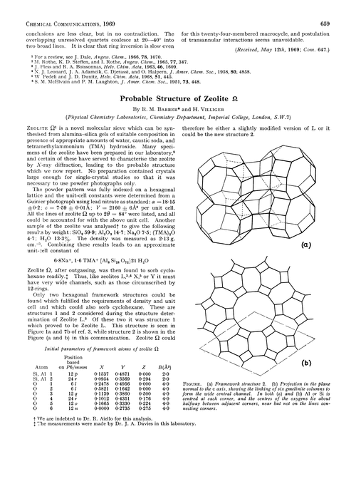 Probable structure of zeolite Ω