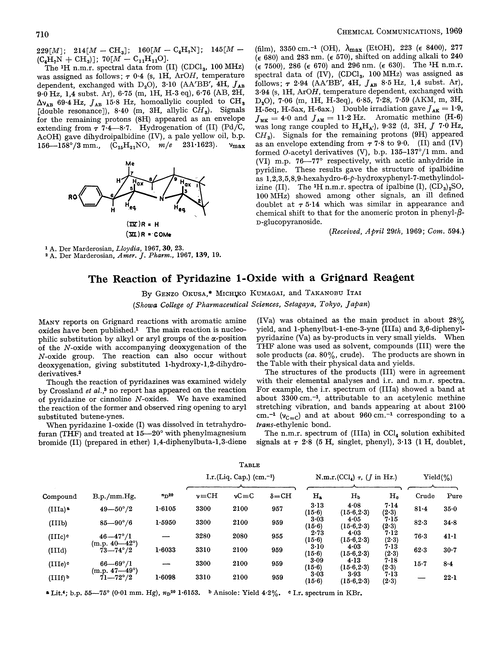 The reaction of pyridazine 1-oxide with a grignard reagent