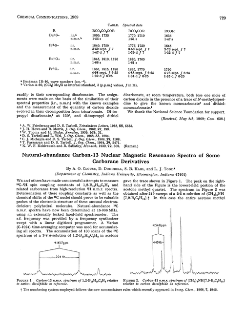 Natural-abundance carbon-13 nuclear magnetic resonance spectra of some carborane derivatives