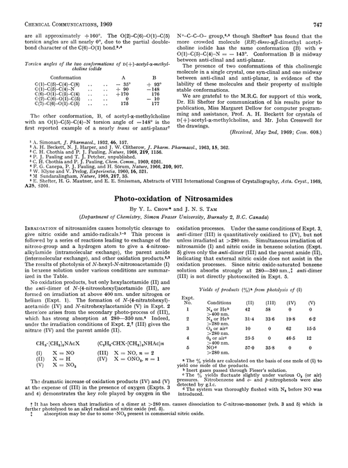 Photo-oxidation of nitrosamides