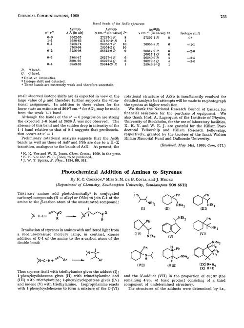 Photochemical addition of amines to styrenes