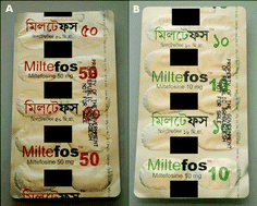 Graphical abstract: Characterization and identification of suspected counterfeit miltefosine capsules